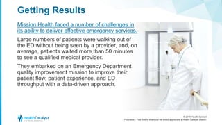 © 2018 Health Catalyst
Proprietary. Feel free to share but we would appreciate a Health Catalyst citation.
Mission Health faced a number of challenges in
its ability to deliver effective emergency services.
Large numbers of patients were walking out of
the ED without being seen by a provider, and, on
average, patients waited more than 50 minutes
to see a qualified medical provider.
They embarked on an Emergency Department
quality improvement mission to improve their
patient flow, patient experience, and ED
throughput with a data-driven approach.
Getting Results
 