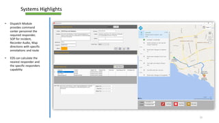 Integrated Emergency Dispatch Systems: Enhancing 911 Response with EDS ...