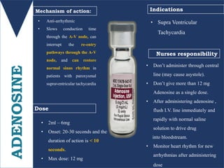 Emergency Drugs | PDF