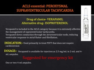 Emergency drugs | PPTX