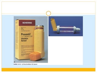 Emergency drugs | PPTX