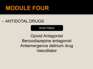  ANTIDOTAL DRUGS
Opioid Antagonist
Benzodiazepine antagonist
Antiemergence delirium drug
Vasodilator
INJECTABLE
 