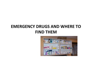 EMERGENCY DRUGS AND WHERE TO
FIND THEM
s
 