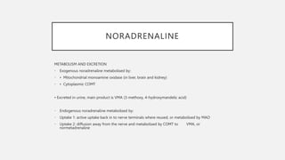 NORADRENALINE
METABOLISM AND EXCRETION
• Exogenous noradrenaline metabolised by:
• • Mitochondrial monoamine oxidase (in liver, brain and kidney)
• • Cytoplasmic COMT
• Excreted in urine, main product is VMA (3-methoxy, 4-hydroxymandelic acid)
• Endogenous noradrenaline metabolised by:
• Uptake 1: active uptake back in to nerve terminals where reused, or metabolised by MAO
• Uptake 2: diffusion away from the nerve and metabolised by COMT to VMA, or
normetadrenaline
 