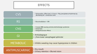 EFFECTS
• Tachycardia • Effect last 2–3 hours • May precipitate arrhythmias by
decreasing AV conduction time
CVS
• Bronchodilation • ↑RR
RS
• Crosses BBB causing central anticholinergic syndrome
• Antiemetic
• Antiparkinsonian effects
CNS
• Antisialagogue
• ↓Tone lower oesophageal sphincter
GI
• Inhibits sweating may cause hyperpyrexia in children
METABOLIC
• Dry mouth
• Urinary retention • Blurred vision
ANTIMUSCARINIC
 