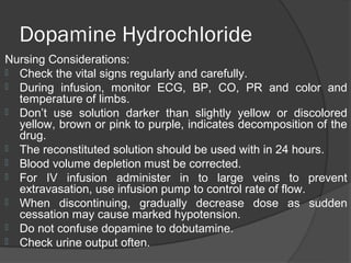 Emergency drugs in nephrology ward | PPT