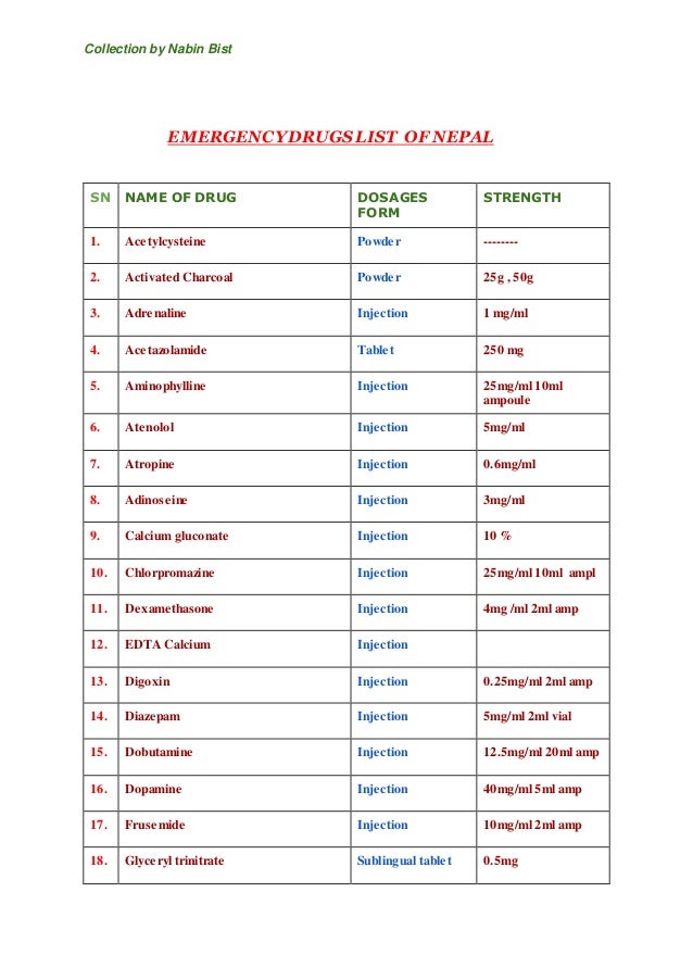 emergency drugs list of nepal emergency list