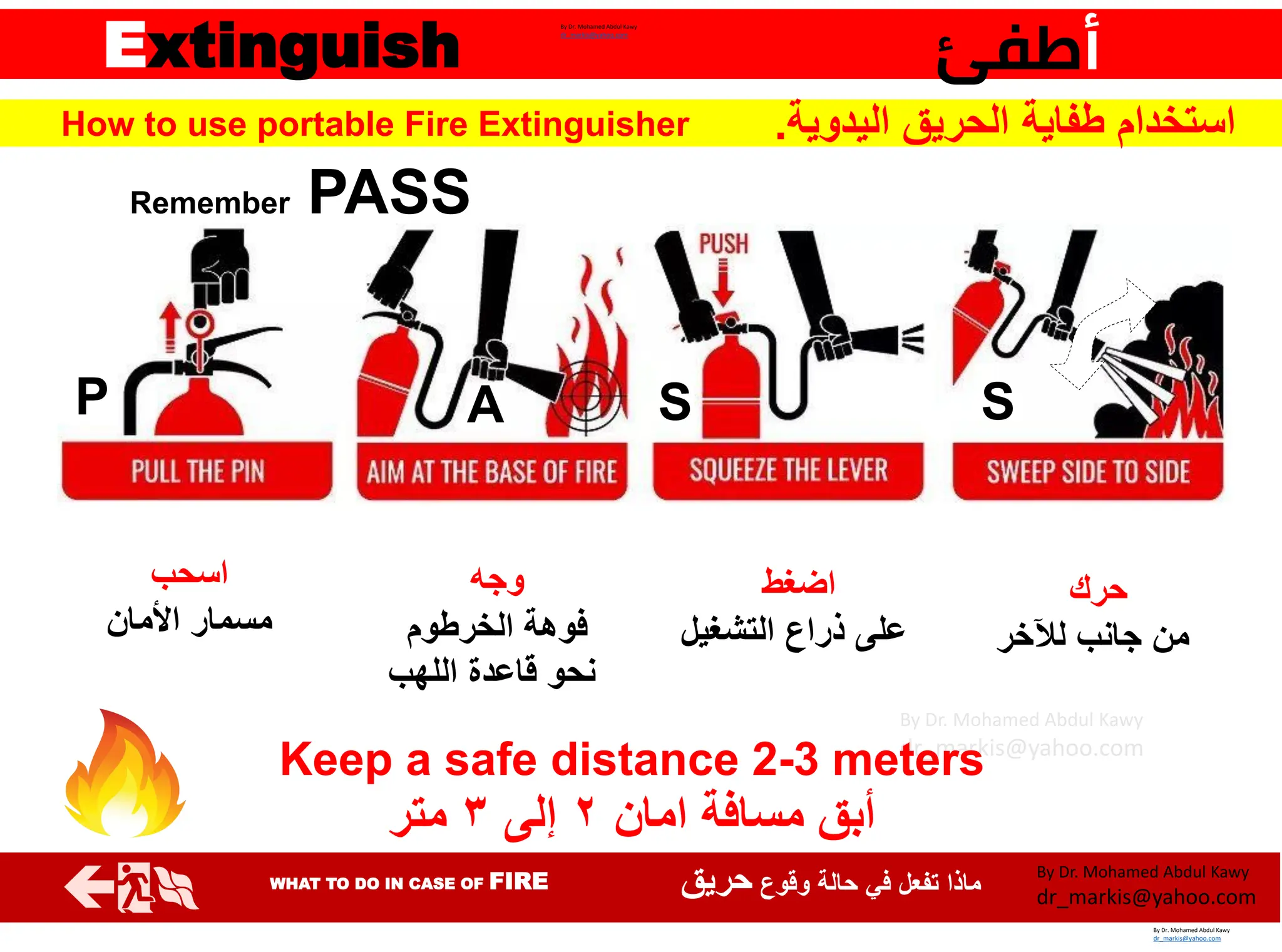 Pass Rass Emergency fire Action-Dr.M.AbdulKawy-Lecture-2024.pdf