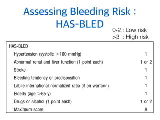 Calculating Bleed Risk Emergency in neurology | PDF