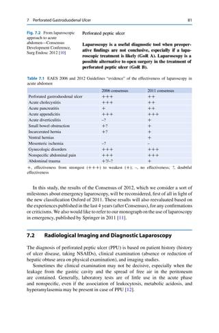 7 Perforated Gastroduodenal Ulcer 81
Fig. 7.2 From laparoscopic
approach to acute
abdomen—Consensus
Development Conference,
Surg Endosc 2012 [10]
Table 7.1 EAES 2006 and 2012 Guidelines “evidence” of the effectiveness of laparoscopy in
acute abdomen
2006 consensus 2011 consensus
Perforated gastroduodenal ulcer CCC CC
Acute cholecystitis CCC CC
Acute pancreatitis C CC
Acute appendicitis CCC CCC
Acute diverticulitis –? C
Small bowel obstruction C? C
Incarcerated hernia C? C
Ventral hernias C
Mesenteric ischemia –? –
Gynecologic disorders CCC CCC
Nonspeciﬁc abdominal pain CCC CCC
Abdominal trauma C?/–? C
C, effectiveness from strongest (CCC) to weakest (C); –, no effectiveness; ?, doubtful
effectiveness
In this study, the results of the Consensus of 2012, which we consider a sort of
milestones about emergency laparoscopy, will be reconsidered, ﬁrst of all in light of
the new classiﬁcation Oxford of 2011. These results will also reevaluated based on
the experiences published in the last 4 years (after Consensus), for any conﬁrmations
or criticisms. We also would like to refer to our monograph on the use of laparoscopy
in emergency, published by Springer in 2011 [11].
7.2 Radiological Imaging and Diagnostic Laparoscopy
The diagnosis of perforated peptic ulcer (PPU) is based on patient history (history
of ulcer disease, taking NSAIDs), clinical examination (absence or reduction of
hepatic obtuse area on physical examination), and imaging studies.
Sometimes the clinical examination may not be decisive, especially when the
leakage from the gastric cavity and the spread of free air in the peritoneum
are contained. Generally, laboratory tests are of little use in the acute phase
and nonspeciﬁc, even if the association of leukocytosis, metabolic acidosis, and
hyperamylasemia may be present in case of PPU [12].
 