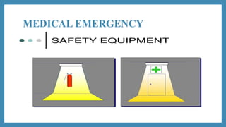 Emergency lighting system | PPTX