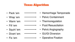 Htr Tx Algorithm Emergency Management of Hip Dislocations & Pelvic Fractures.pdf