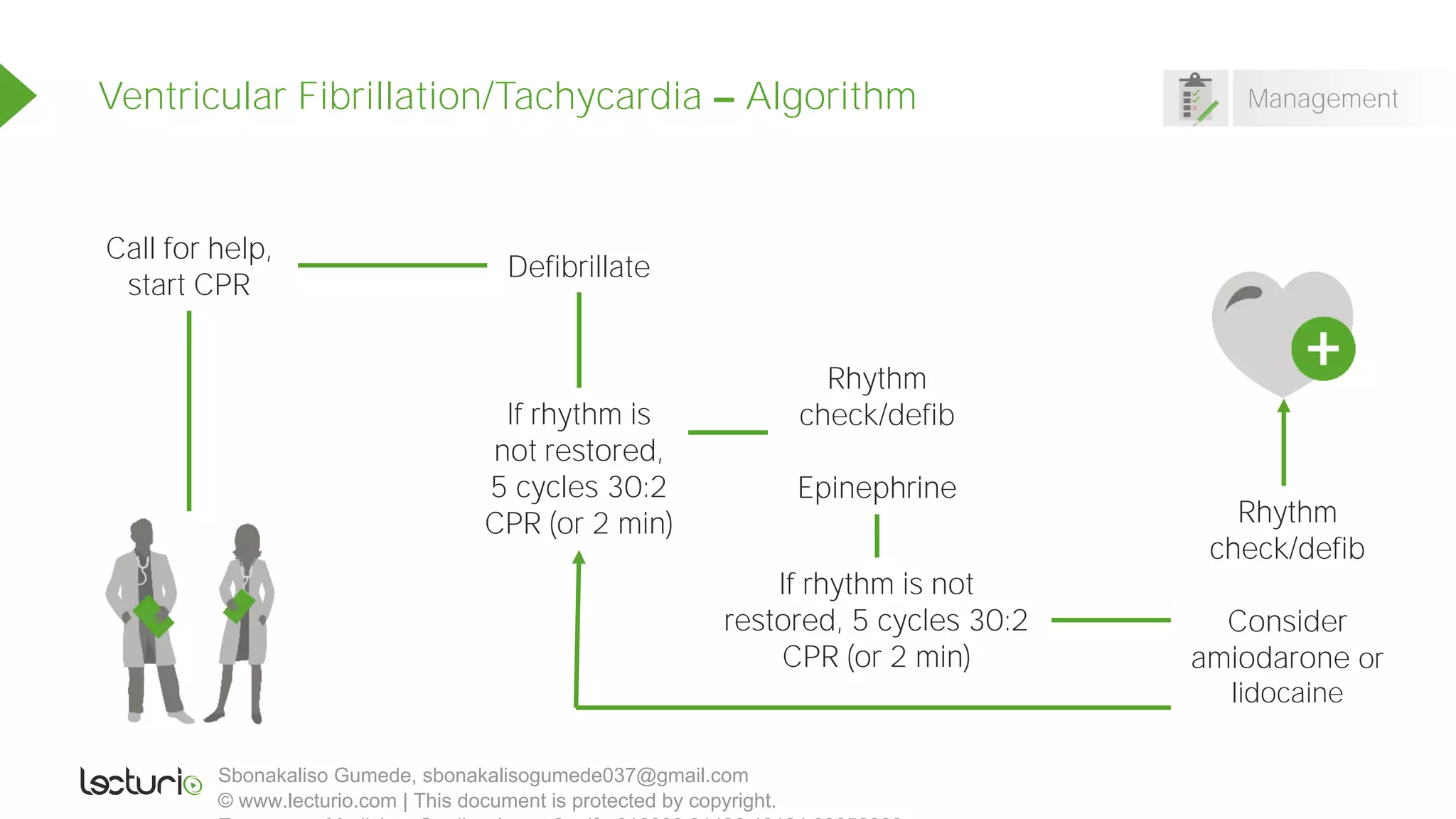 Emergency Medicine_Cardiac Arrest 2.pdf