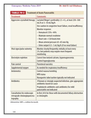 Emergency Medicine Notes 2019 Dr Abd El Aal Elbahnasy
104
 