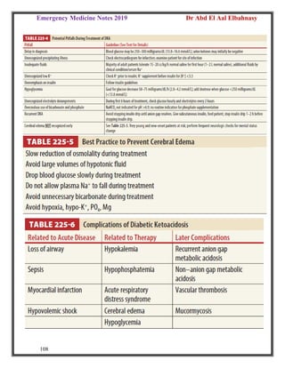 Emergency Medicine Notes 2019 Dr Abd El Aal Elbahnasy
108
 