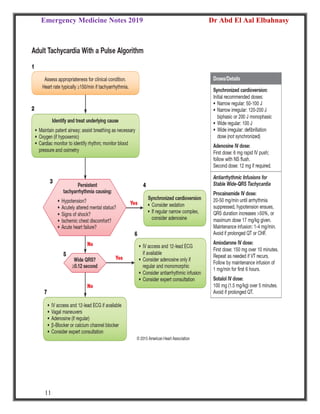 Emergency Medicine Notes 2019 Dr Abd El Aal Elbahnasy
11
 