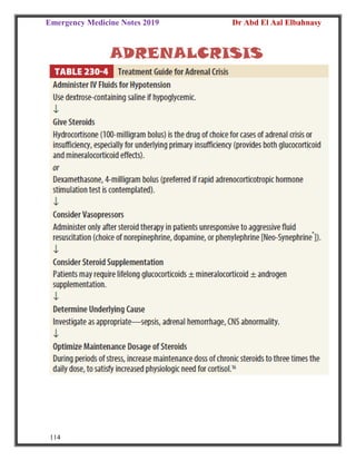 Emergency Medicine Notes 2019 Dr Abd El Aal Elbahnasy
114
ADRENALCRISIS
 