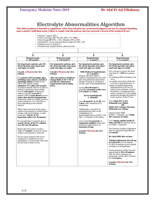 Emergency Medicine Notes 2019 Dr Abd El Aal Elbahnasy
115
 