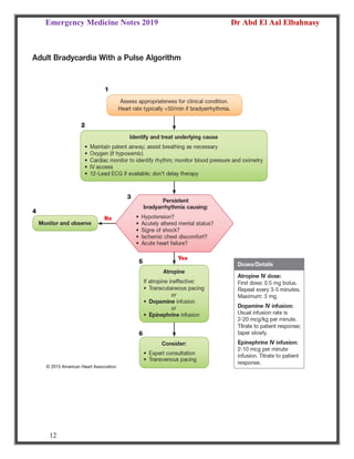 Emergency Medicine Notes 2019 Dr Abd El Aal Elbahnasy
12
 