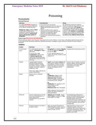 Emergency Medicine Notes 2019 Dr Abd El Aal Elbahnasy
123
 