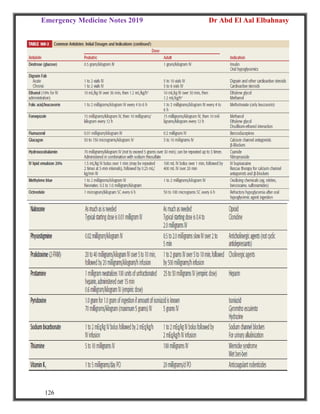 Emergency Medicine Notes 2019 Dr Abd El Aal Elbahnasy
126
 