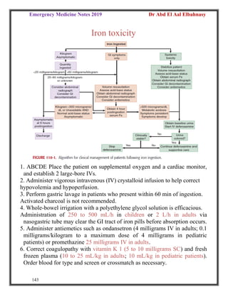 Emergency Medicine Notes 2019 Dr Abd El Aal Elbahnasy
143
Iron toxicity
1. ABCDE Place the patient on supplemental oxygen and a cardiac monitor,
and establish 2 large-bore IVs.
2. Administer vigorous intravenous (IV) crystalloid infusion to help correct
hypovolemia and hypoperfusion.
3. Perform gastric lavage in patients who present within 60 min of ingestion.
Activated charcoal is not recommended.
4. Whole-bowel irrigation with a polyethylene glycol solution is efficacious.
Administration of 250 to 500 mL/h in children or 2 L/h in adults via
nasogastric tube may clear the GI tract of iron pills before absorption occurs.
5. Administer antiemetics such as ondansetron (4 milligrams IV in adults; 0.1
milligrams/kilogram to a maximum dose of 4 milligrams in pediatric
patients) or promethazine 25 milligrams IV in adults.
6. Correct coagulopathy with vitamin K 1 (5 to 10 milligrams SC) and fresh
frozen plasma (10 to 25 mL/kg in adults; 10 mL/kg in pediatric patients).
Order blood for type and screen or crossmatch as necessary.
 