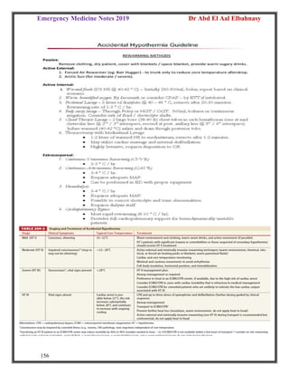 Emergency Medicine Notes 2019 Dr Abd El Aal Elbahnasy
156
 