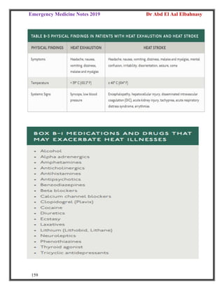 Emergency Medicine Notes 2019 Dr Abd El Aal Elbahnasy
159
 