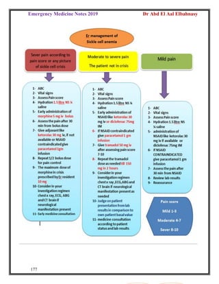 Emergency Medicine Notes 2019 Dr Abd El Aal Elbahnasy
177
 