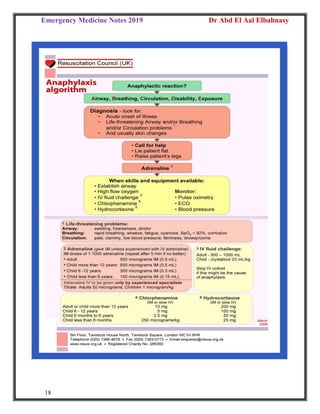 Emergency Medicine Notes 2019 Dr Abd El Aal Elbahnasy
18
 