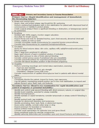 Emergency Medicine Notes 2019 Dr Abd El Aal Elbahnasy
181
 
