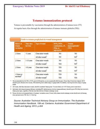 Emergency Medicine Notes 2019 Dr Abd El Aal Elbahnasy
184
Tetanus immunization protocol
Tetanus is preventable by vaccination through the administration of tetanus toxic (TT)
At regular basis.Also through the administration of tetanus immune globulin (TIG).
Source: Australian Technical Advisory Group on Immunisation. The Australian
Immunisation Handbook. 10th ed. Canberra: Australian Government Department of
Health and Ageing; 2013. p.404
 