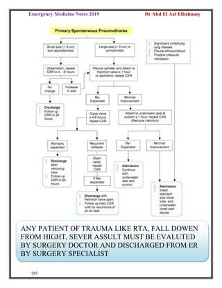 Emergency Medicine Notes 2019 Dr Abd El Aal Elbahnasy
185
ANY PATIENT OF TRAUMA LIKE RTA, FALL DOWEN
FROM HIGHT, SEVER ASSULT MUST BE EVALUTED
BY SURGERY DOCTOR AND DISCHARGED FROM ER
BY SURGERY SPECIALIST
 