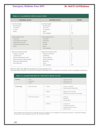 Emergency Medicine Notes 2019 Dr Abd El Aal Elbahnasy
193
 