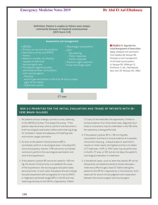 Emergency Medicine Notes 2019 Dr Abd El Aal Elbahnasy
199
 