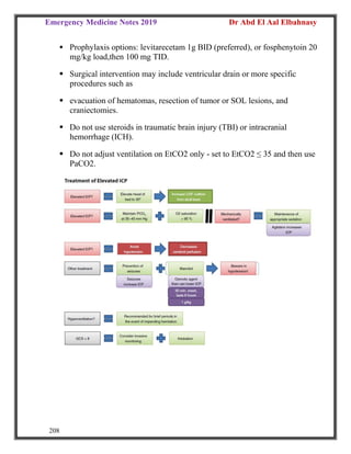 Emergency Medicine Notes 2019 Dr Abd El Aal Elbahnasy
208
 Prophylaxis options: levitarecetam 1g BID (preferred), or fosphenytoin 20
mg/kg load,then 100 mg TID.
 Surgical intervention may include ventricular drain or more specific
procedures such as
 evacuation of hematomas, resection of tumor or SOL lesions, and
craniectomies.
 Do not use steroids in traumatic brain injury (TBI) or intracranial
hemorrhage (ICH).
 Do not adjust ventilation on EtCO2 only - set to EtCO2 ≤ 35 and then use
PaCO2.
 