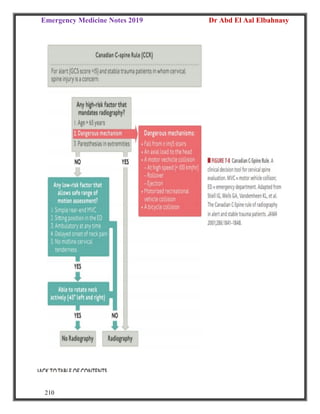 Emergency Medicine Notes 2019 Dr Abd El Aal Elbahnasy
210
 