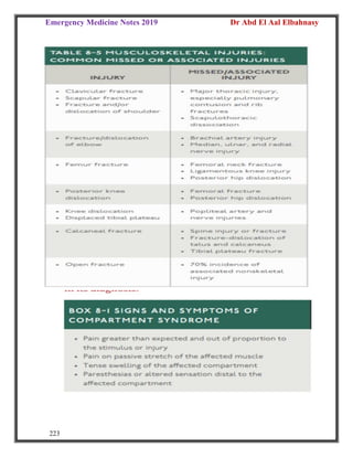 Emergency Medicine Notes 2019 Dr Abd El Aal Elbahnasy
223
 