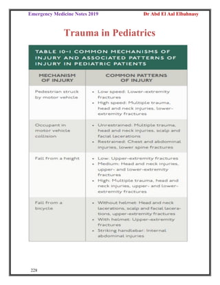 Emergency Medicine Notes 2019 Dr Abd El Aal Elbahnasy
228
Trauma in Pediatrics
 
