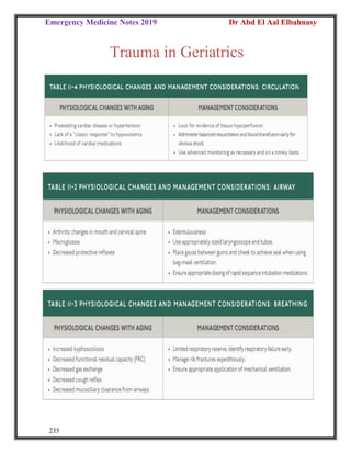 Emergency Medicine Notes 2019 Dr Abd El Aal Elbahnasy
235
Trauma in Geriatrics
 