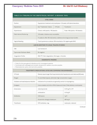 Emergency Medicine Notes 2019 Dr Abd El Aal Elbahnasy
238
 