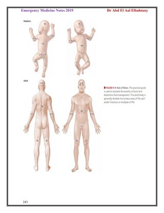 Emergency Medicine Notes 2019 Dr Abd El Aal Elbahnasy
243
 