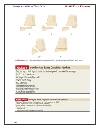 Emergency Medicine Notes 2019 Dr Abd El Aal Elbahnasy
247
 