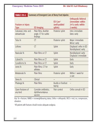 Emergency Medicine Notes 2019 Dr Abd El Aal Elbahnasy
257
 