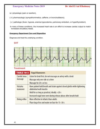 Emergency Medicine Notes 2019 Dr Abd El Aal Elbahnasy
41
(a ) physiologic (pain or exertion),
( b ) pharmacologic (sympathomimetics, caffeine, or bronchodilators),
( c ) pathologic (fever, hypoxia, anemia,hypovolemia, pulmonary embolism, or hyperthyroidism).
In many of these conditions, the increased heart rate is an effort to increase cardiac output to match
increased circulatory needs.
Emergency Department Care and Disposition
Diagnose and treat the underlying condition.
SVT
Treatment
 