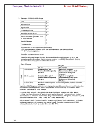 Emergency Medicine Notes 2019 Dr Abd El Aal Elbahnasy
45
 