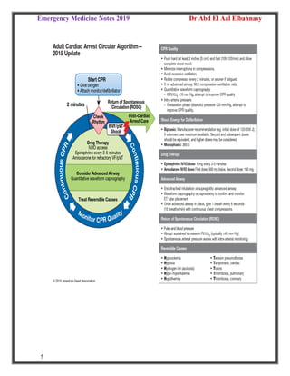 Emergency Medicine Notes 2019 Dr Abd El Aal Elbahnasy
5
 