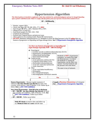 Emergency Medicine Notes 2019 Dr Abd El Aal Elbahnasy
53
 
