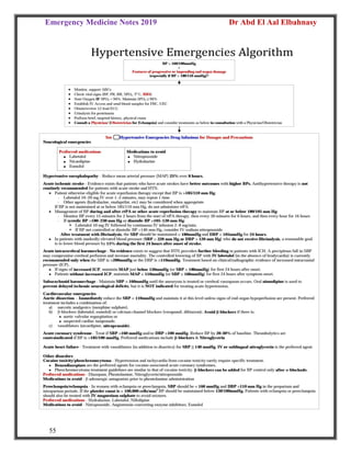 Emergency Medicine Notes 2019 Dr Abd El Aal Elbahnasy
55
 