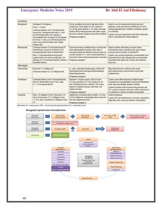 Emergency Medicine Notes 2019 Dr Abd El Aal Elbahnasy
60
 
